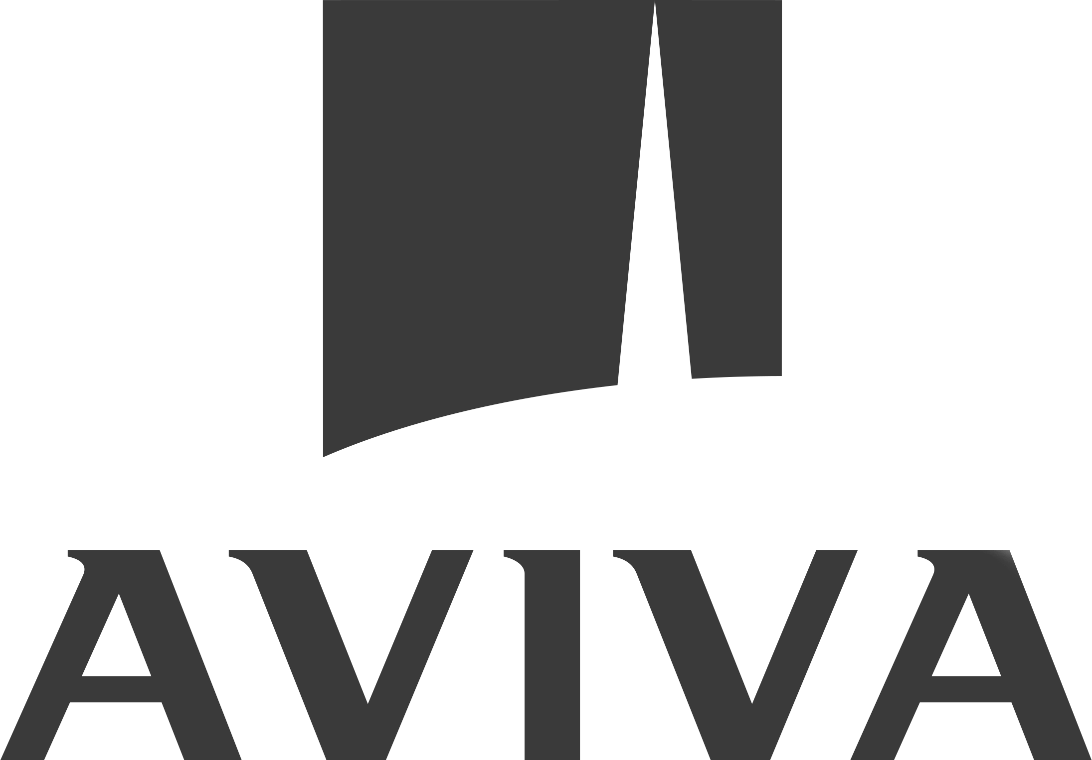 Aviva